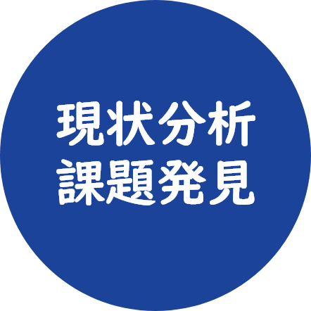 現状分析・課題発見